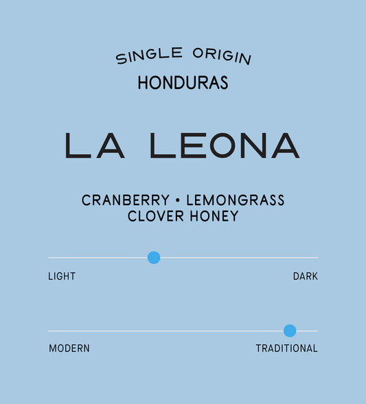 Archive: Honduras La Leona