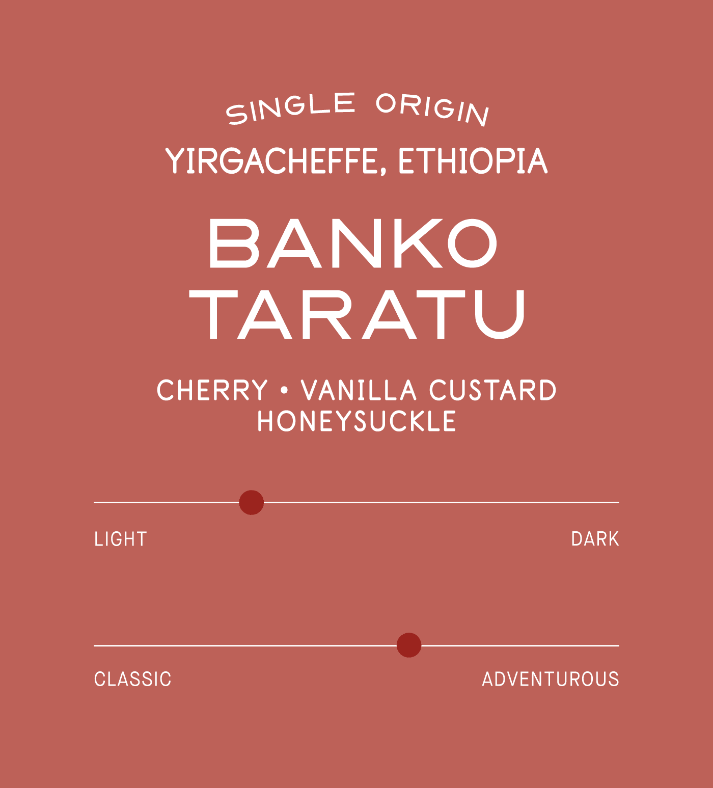 Verve Coffee Roasters - Banko Taratu - Scent Profile - Single Origin - Yirgacheffe, Ethiopia - Cherry, Vanilla Custard, Honeysuckle - Light + Adventurous