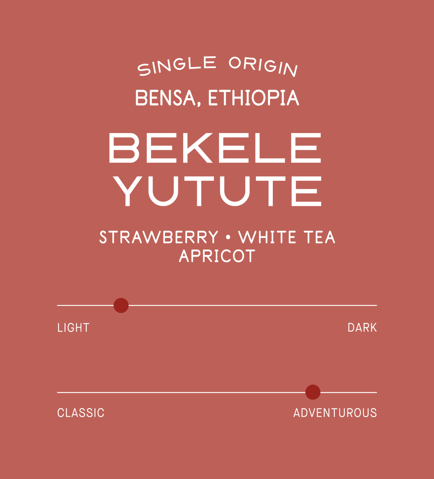 Verve Coffee Roasters - Bekele Yutute - Scent Profile - Single Origin - Bensa, Ethiopia - Strawberry, White Tea, Apricot - Light + Adventurous