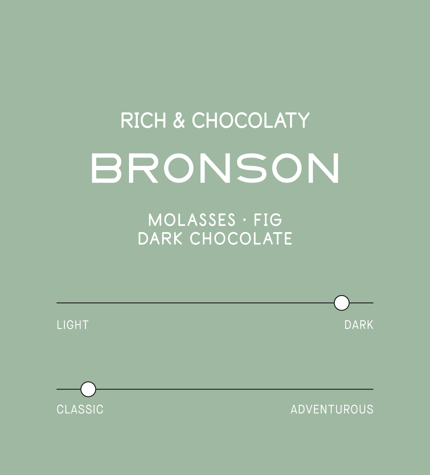 Verve Coffee Roasters - Bronson - Scent Profile - Rich & Chocolaty - Molasses, Fig, Dark Chocolate - Dark + Classic