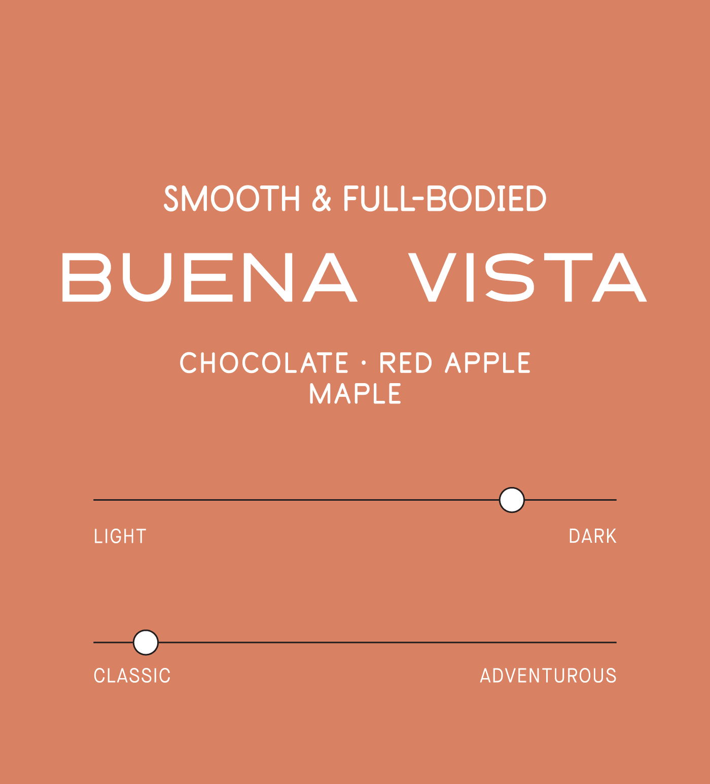 Verve Coffee Roasters - Buena Vista - Scent Profile - Smooth & Full-Bodied - Chocolate, Red Apple, Maple - Dark + Classic