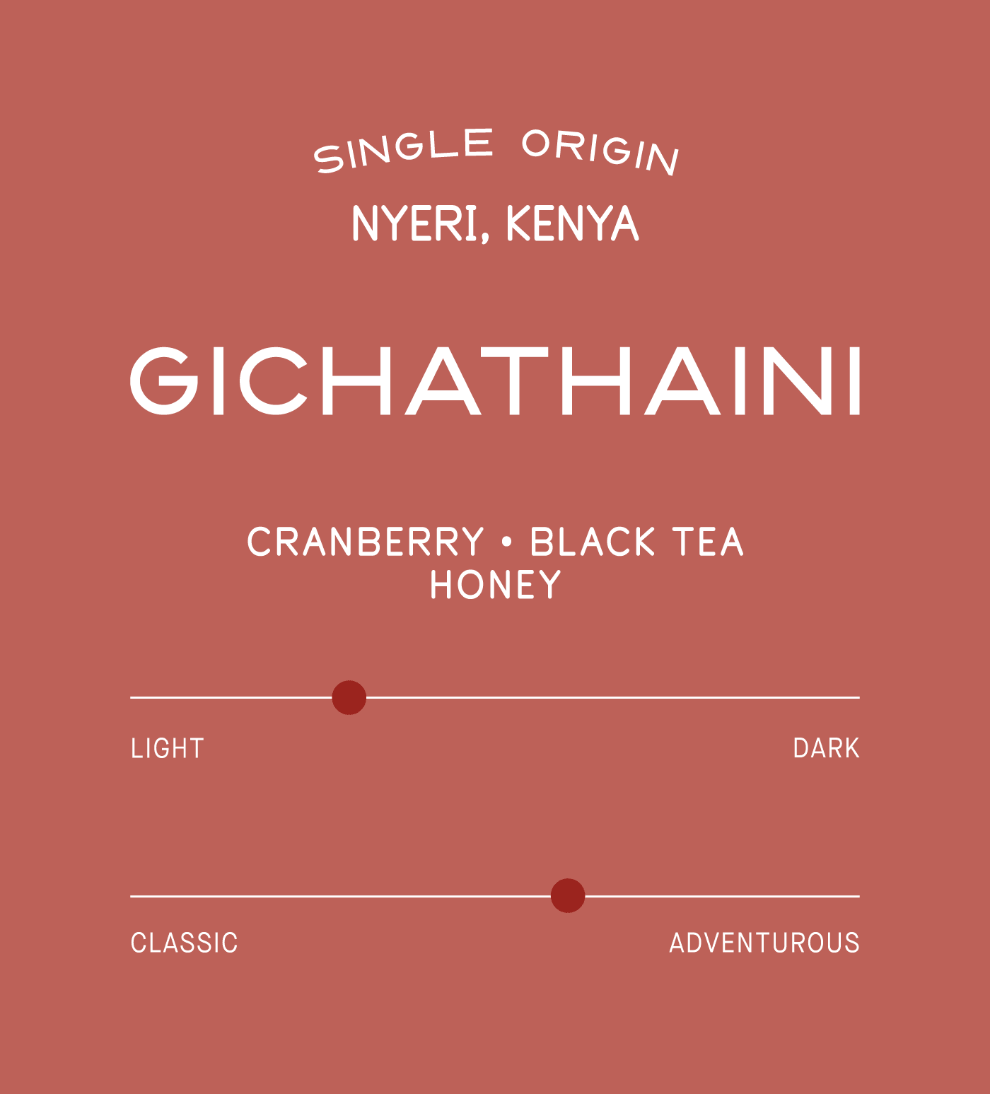 Verve Coffee Roasters - Gichathaini - Scent Profile - Single Origin - Nyeri, Kenya - Cranberry, Black Tea, Honey - Light + Adventurous