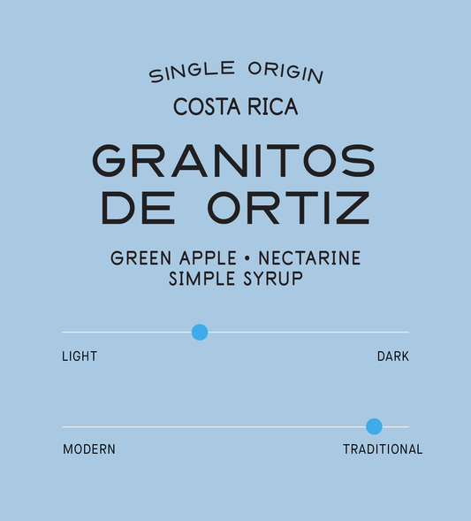 Archive: Costa Rica Granitos de Ortiz