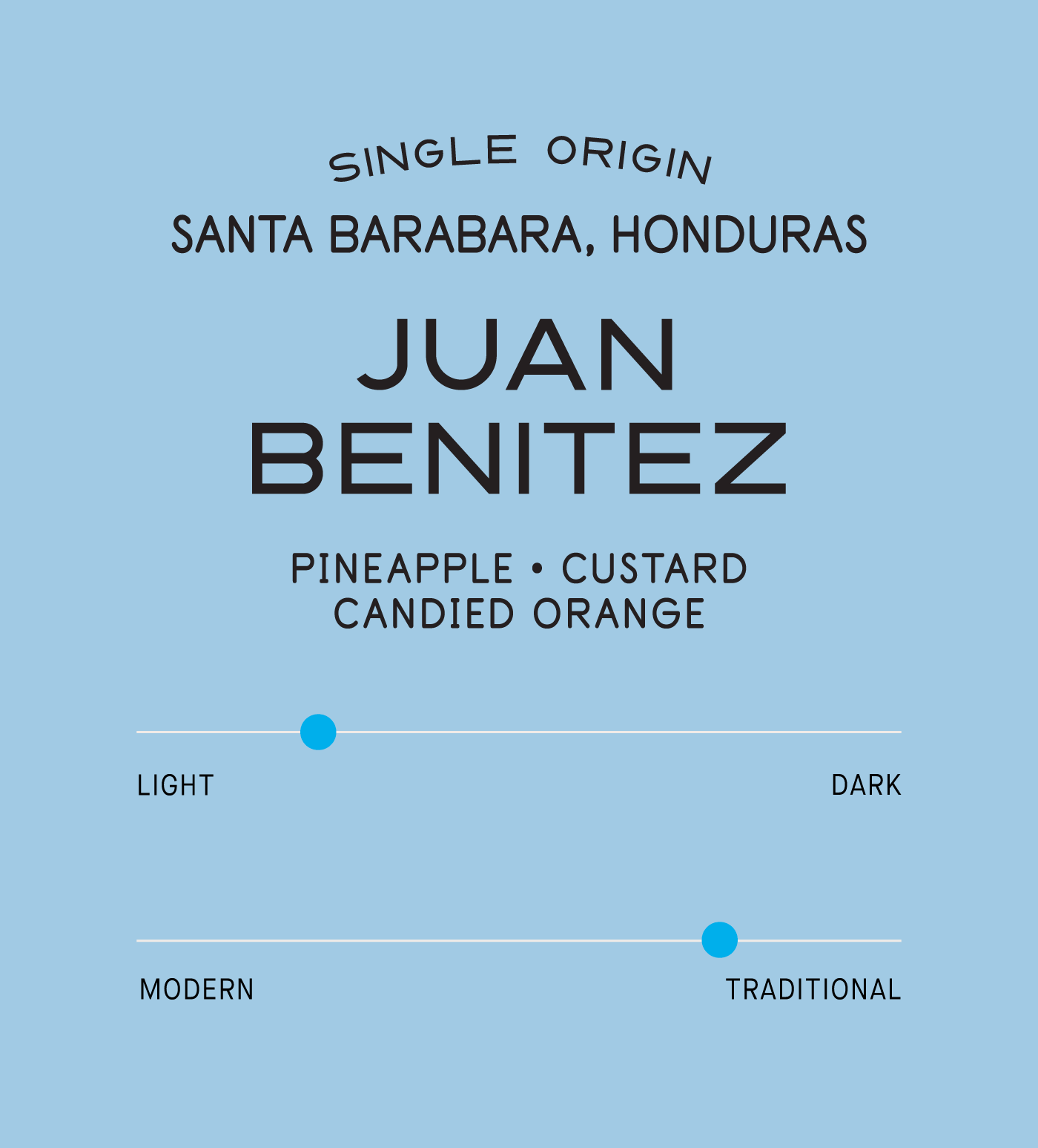 Verve Coffee Roasters - Juan Benitez - Single Origin - Santa Barbara, Honduras - Process: Washed - Variety: Pacas - Tasting Notes: Pineapple, Custard, Candied Orange - Rounded Acidity - Latin America - Direct Trade - Seasonal - Whole Bean Coffee