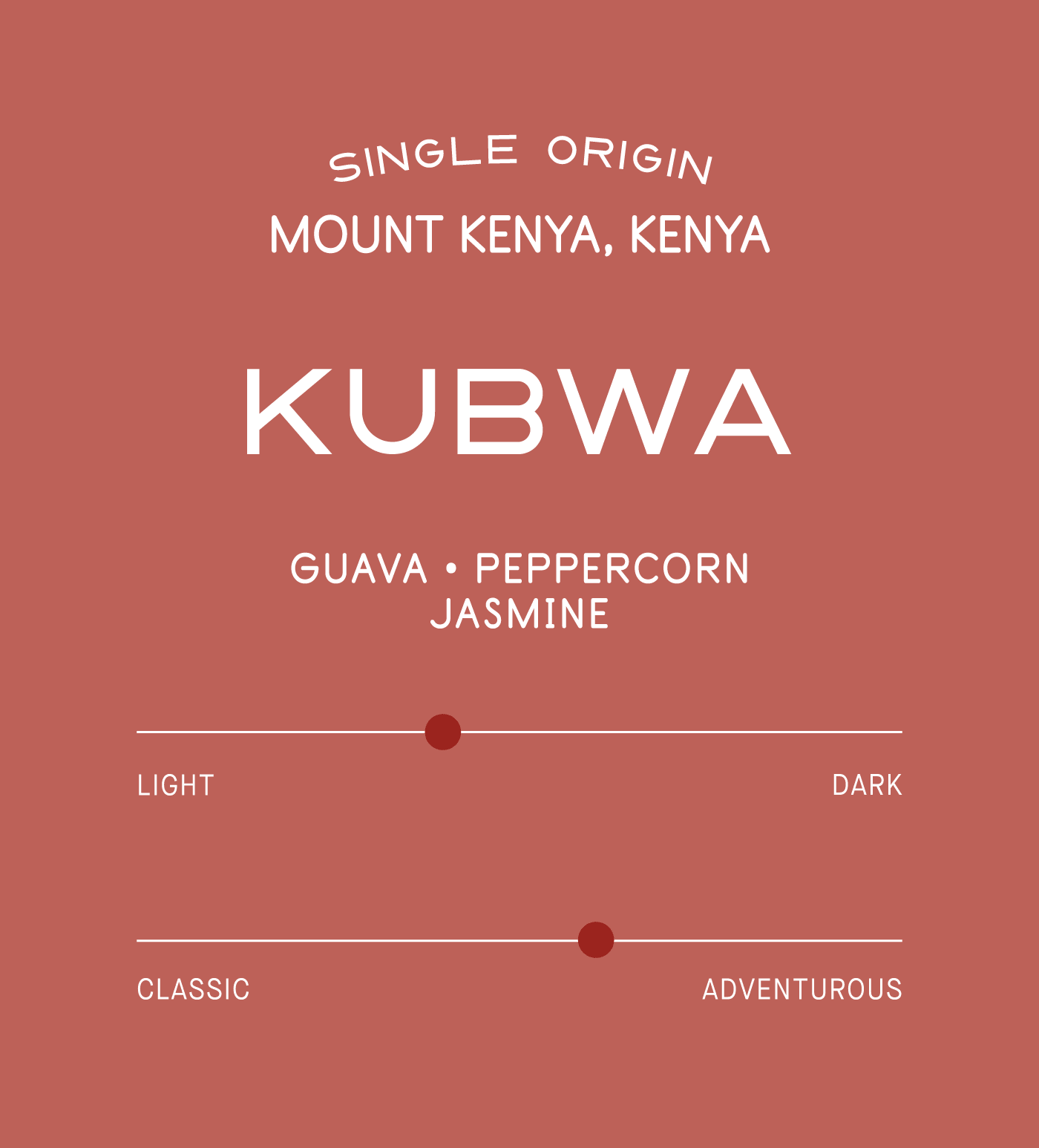 Verve Coffee Roasters - Kubwa - Scent Profile - Single Origin - Mount Kenya, Kenya - Tasting Notes: Guava, Peppercorn, Jasmine - Light + Adventurous