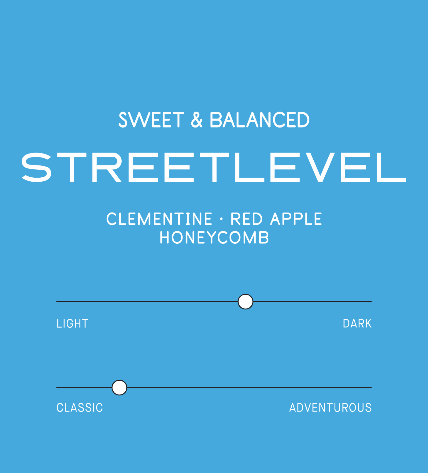 Verve Coffee Roasters - Streetlevel - Scent Profile - Sweet & Balanced - Clementine, Red Apple, Honeycomb - Medium + Classic