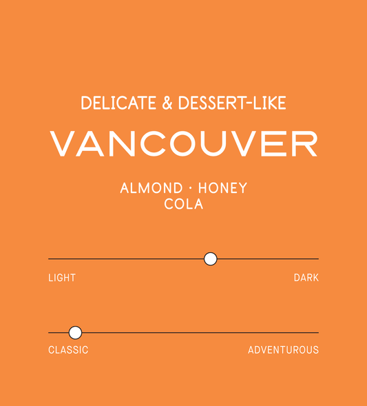 Verve Coffee Roasters - Vancouver Decaf - Scent Profile - Delicate & Dessert-Like - Almond, Honey, Cola - Medium + Classic
