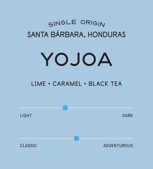 Honduras Yojoa
